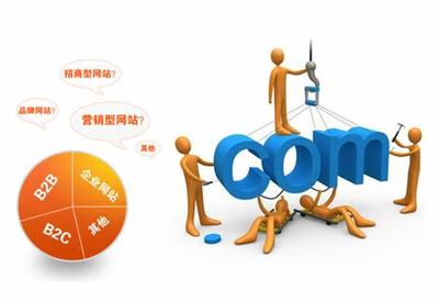 網(wǎng)站建設(shè)的服務(wù)機(jī)構(gòu)揭秘_網(wǎng)站建設(shè)的服務(wù)機(jī)構(gòu)是什么(2025年01月焦點(diǎn))