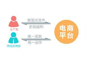 深圳企業(yè)營銷型網(wǎng)站建設(shè) 打造高效獲客的企業(yè)官網(wǎng)