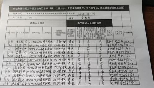 皖信淮南分公司物業(yè)管理全業(yè)務外包項目疫情防控措施